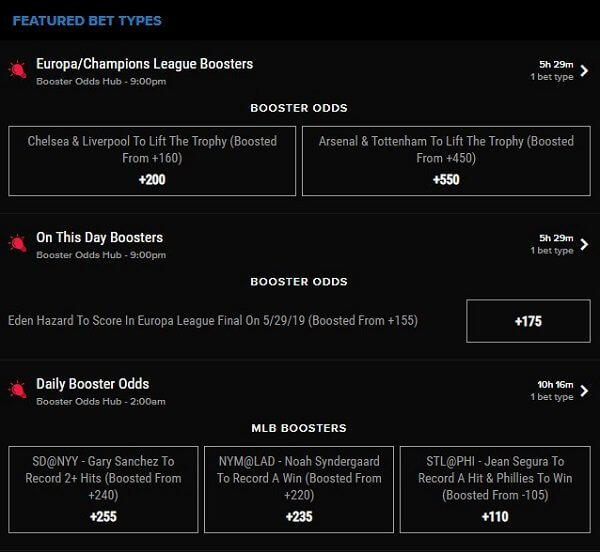 Points Betting Bet Types