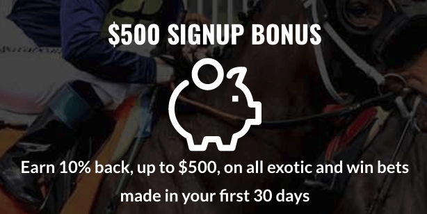 AmWager Sign Up | How to Register and Bet on Horses Online
