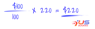 Positive Moneyline Odds Example