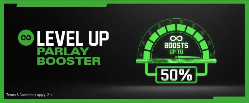 Unibet Sportsbook Parlay Booster