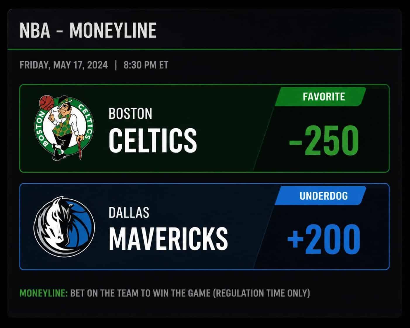 discover expert betting guides that teach you how to read and interpret betting lines effectively to make smarter wagers and improve your betting strategy.